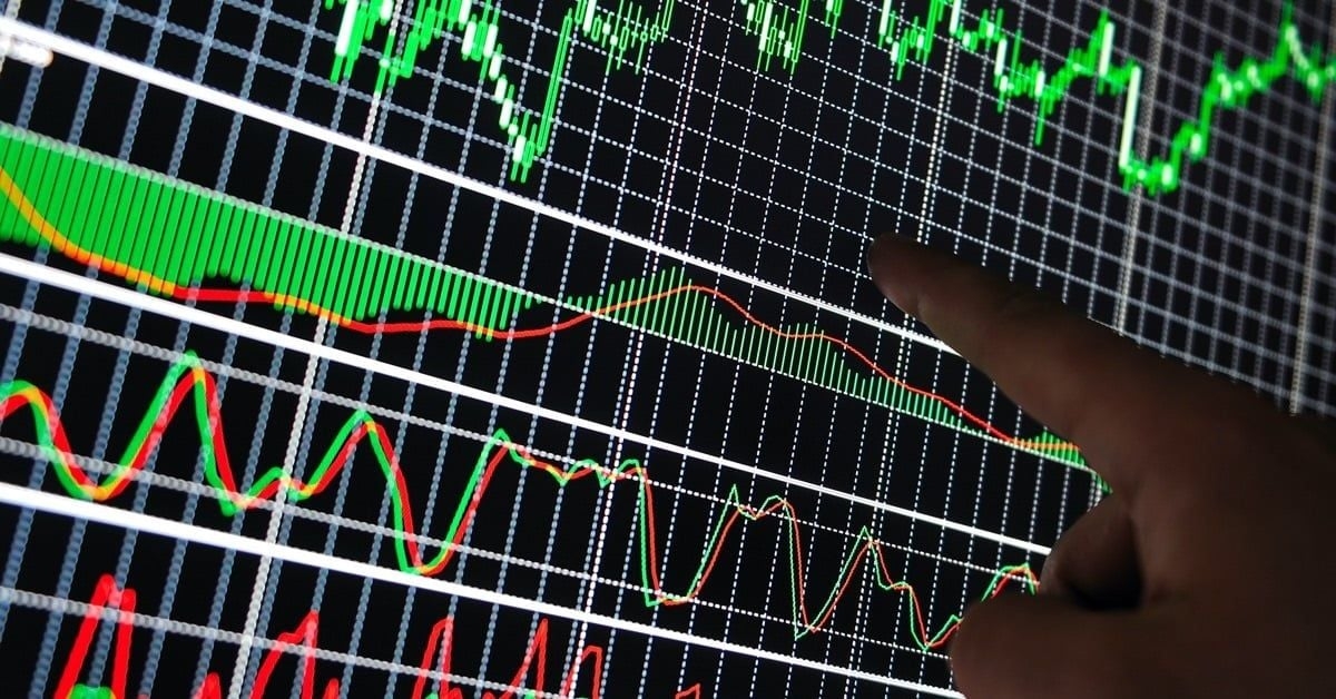 Stochastic Indicator 